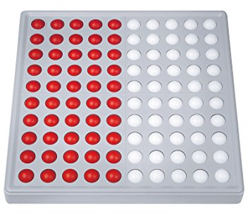 SCHUBI Abaco 100: Modell B 5/5 Kugeln (rot/weiss) (SCHUBI Abaco 100: Der Zähl- und Rechenrahmen für den Zahlenraum bis 100 mit dem genialen Dreh!)