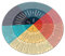 OFFSCH Middle School Stickers Feelings Wheel and Girls Emotion Chart Educational Wall Art