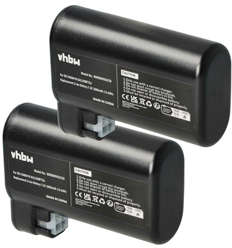 vhbw 2X Akku kompatibel mit AEG Electrolux Osiris, RX8, RX7-1-TM, 900277487, RX8-1-4SWN, 900277485 Saugroboter (2000 mAh, 7,2 V, Li-Ion)