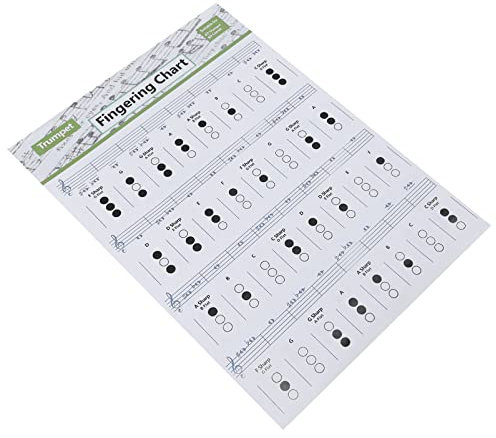 VICASKY Trompetenakkorddiagramm Beschichtetes Papier Übungsdiagramm für Anfänger Trompetenakkorde Referenzposter Große Größe