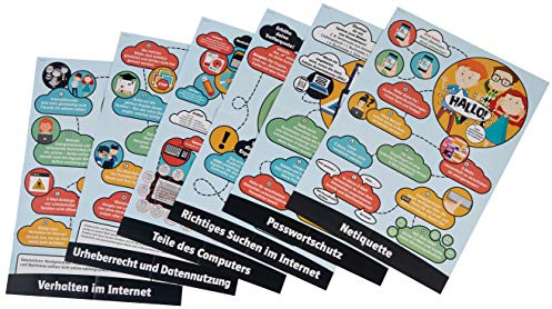 Lernposter Computer und Internet: 6 Poster für den Fachunterricht in der Sekundarstufe (5. bis 10. Klasse) (Medienkompetenz entwickeln)