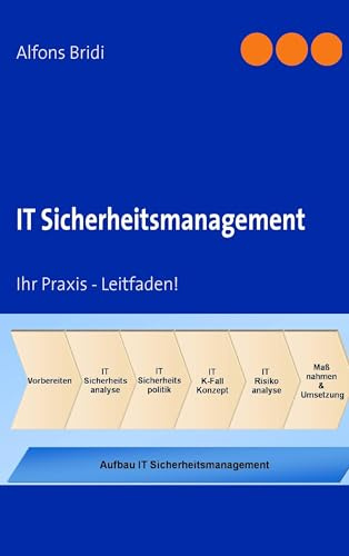 IT Sicherheitsmanagement: Ihr Praxis - Leitfaden!
