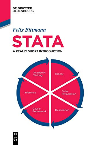 Stata: A Really Short Introduction