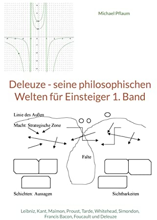 Deleuze - seine philosophischen Welten für Einsteiger 1. Band: Leibniz, Kant, Maimon, Proust, Tarde, Whitehead, Simondon, Francis Bacon, Foucault und Deleuze