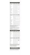 Helden der Küche long 2010: 14-Tages-Kalender mit Rezepten, Tipps und Schulferien