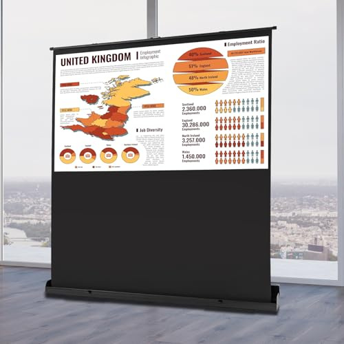 MIUKYUI Pantalla de proyección de suelo portátil de 80 pulgadas, altura ajustable, 16:9, pantalla de luz diurna de fibra de vidrio blanca con factor de amplificación 1.2X para 4K/8K HDR Home Cinema