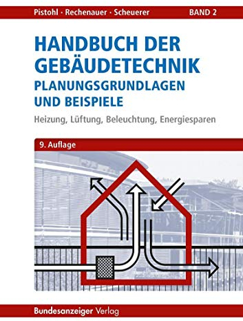 Handbuch der Gebäudetechnik - Planungsgrundlagen und Beispiele: Band 2: Heizung, Lüftung, Beleuchtung, Energiesparen