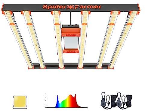 Spider Farmer SE5000 LED Grow Lampe Samsung 301H EVO Dioden 120X120CM Abdeckung 480W LED Pflanzenlampe Vollspektrum Grow Light Dimmbare Daisy Chain Wachstumslampe für Gemüse Blume 2,9 umol/J