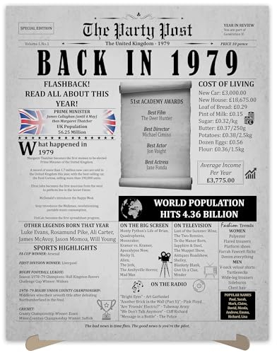 Party-Dekorationsposter zum 45. Geburtstag, Karte zum 45. Hochzeitstag, für Frauen und Männer. Back in 1979, Heimdekor-Zubehör für Sie oder ihn, der 45 Jahre alt wird. Größe A3, Retro-Karte.