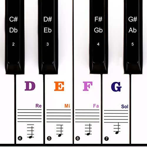 Piano Stickers, Piano Keyboard Stickers for 88/61/54/49/37 Keys, Transparent Removable Piano Keyboard Note Labels for White and Black Keys, for Beginners Kids Learn to Play