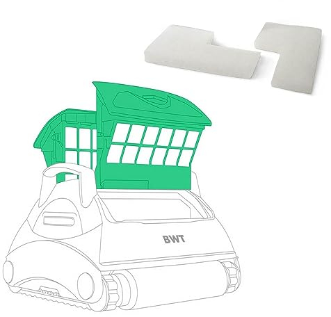Feinfilter Flux - Ersatzfilter für vollautomatische Poolroboter - BWT D-Line D100 D200 D300 - Auswaschbar - Qualitativ hochwertiges Filtermaterial (3 Stück)