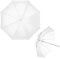 Cosmos 2 Pack Mini Photography Light Reflector Umbrella 20 Inch/ 50cm Diameter White Translucent Soft Umbrella Photography Photo Video Studio Mini Lighting Diffuser for Shooting (Bracket NOT Included)