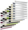 TEKONA Doppelrollo Klemmfix ohne Bohren Duo Rollo Rollo Blickdicht lichtdurchlässig Fensterrollos dreifarbig Sonnenschutz Fenster Tür - Weiß Grau Anthrazit, 60 x 150 cm (BxL) - Stoffbreite 56cm