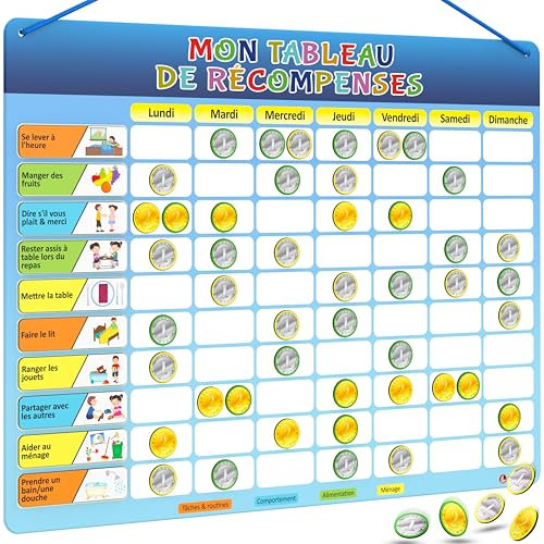 LIKARTO® Tableau de récompense Enfant - Tableau magnétique avec 280 aimants - Tableau comportement, Routine Enfant, Apprendre l'Autonomie, Planning semainier, Calendrier éducatif
