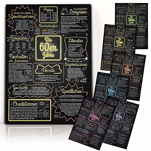 Das Original Jahrzehnte Poster Geburtstags-Geschenk zum 60sten Jubiläum; Ereignisse der 60er Jahre zusammengefasst (42x30cm Ungerahmt) Geschenkidee Deko für Oma Opa Mama Papa (Damals 1960 Jahre)