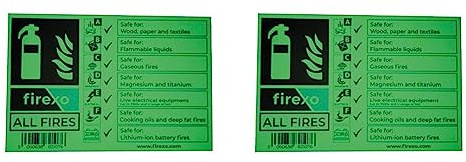 Firexo Photoluminescent Extinguisher Sign All Fires Extinguishers, Class A, B, C, D, Electrical, F and Lithium-ion (Pack of 2)