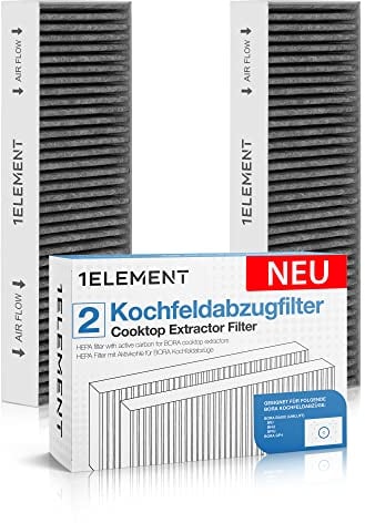 1E 2 Aktivkohlefilter für Bora Basic Umluft Dunstabzugshaube – ersetzt BAKFS [BIU, BHU, BFIU, GP4U, BIAS, BHAS, BFIAS] – Ersatzfilter für Umluftbetrieb gegen Gerüche & Fett