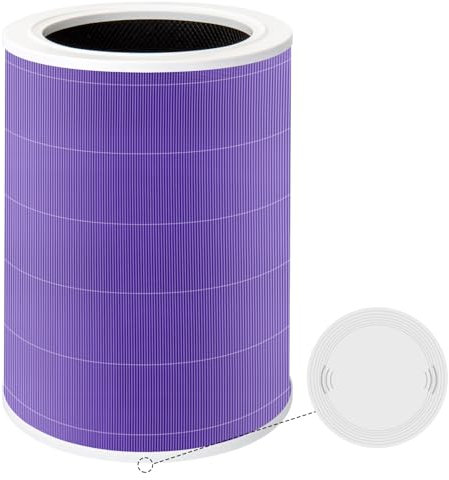 Mucek Filtro di ricambio compatibile con Xiaomi Mi Purificatore d'aria 2, 2H, 2S, 3, 3H, Pro