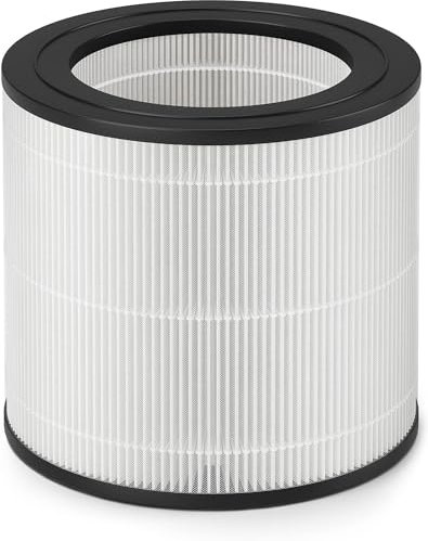 NIVMOWN Replacement AC0650 HEPA Filter Compatible with Philips Air Purifier 600i Series, Air Purifier AC0650/10 and AC0651/10,NanoProtect HEPA, HEPA filter removes 99.97% of pollutants (1)