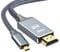 SNOWKIDS Micro HDMI Kable 1.8m, Type Micro HDMI auf HDMI Kabel mit Ethernet,4K Ultra HD,3D,Full HD,1080p,HDR,ARC,Highspeed Kabel 2meters kompatibel mit HDMI standard 2.0a/b,2.0,1.4a