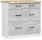 3E 3xE living.com Freistehender Küchenschrank: DREI Schubladen, Farbe: Weiß | Beton, A: B: 80 cm, H: 85 cm, T: 46 cm.