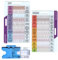 Ecg Ruler 7 Step, Transparent Ecg Pocket Card UK for ECG/EKG Interpretation, Ideal for Students, Paramedics, EMT's, Nurses & Doctors.