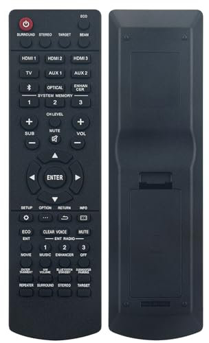 Allimity FSR147 ZU80480 FSR141 ZK60890 Replacement Remote fit for Yamaha MusicCast Sound Bar YSP-2700 YSP-CU2700 NS-WSW121 YSP-2500 NS-WSW120 YSP-CU2500 YSP2700 YSPCU2700 NSWSW121 YSP2500