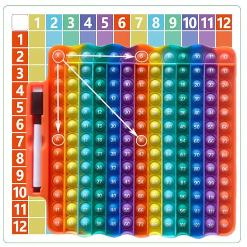 Pop It Fidget Toys, Math Multiplication Push Bubble Anti Stress Sensory Jouets, Push and Pop Bubble Sensory Fidget Toy, Jouets éducatifs de Multiplication et d'addition, Enfant Ducation Jouets