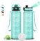 Trinkflasche Kinder, Trinkflasche 0 5 liter, Trinkflasche mit Uhrzeit, Trinkflasche Auslaufsicher, Trinkflasche mit Zeitmarkierung, Leicht zu Reinigen, Trinkflasche Erwachsene für Schule, Outdoor