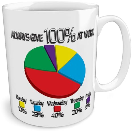Black Raven Design - Always Give 100% at Work, Ceramic Mug, 11fl oz