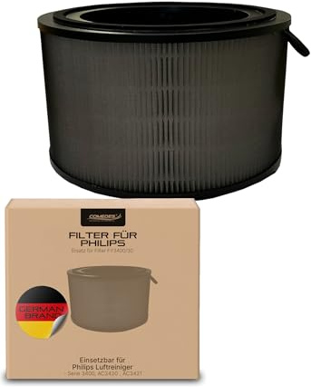 Comedes Filter für Philips Luftbefeuchter & Luftreiniger [AC3420, AC3421 & Serie 3400] - Ersatz für FY3400/30-3-in-1 HEPA & Aktivkohle Filter, Schutz vor Pollen & Viren