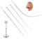 Chriscoco 18G Piercing Taper Insertion ASTM F136 Titan Piercing Einführhilfe Piercing Nadel für Ohr/Nase/Lippe/Bauch/Nippel/Zunge Body Stretching Piercings Kit Assistant Tool