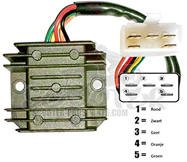 Regler Lichtmaschine - Kymco Agility 50-125 ccm