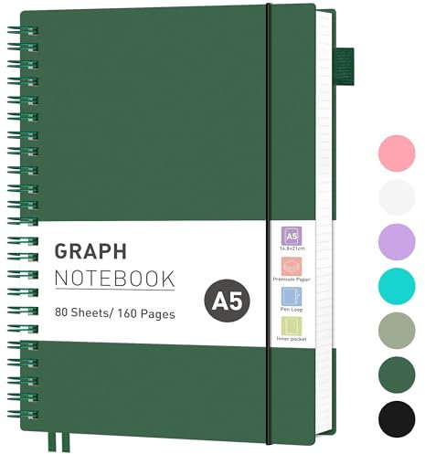 RETTACY Collegeblock A5 Kariert, Leichtgewicht Notizbuc, Blcok Ringbuch, 100gsm mit 160 Blatt / 80 Seiten zum Zeichnen, PVC Cover, zum Tagebuch, College, Konferenz, Reise, 14.8 x 21cm - Dunkelgrün