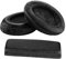 Geekria Earpad and Headband Set Compatible with Sennheiser HD 280/280-Pro/ 281, HMD 280/281 Headphones, Repair Parts Suit (Black)