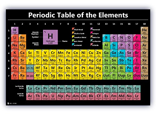Young N Refined Periodic table science poster LARGE LAMINATED new 2026 chart teaching elements BLACK classroom decoration premium educators atomic number guide 18x24