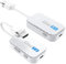 EZCast Transmetteur sans Fil avec écran et récepteur HDMI (Transmetteur HDMI sans Fil avec écran et récepteur HDMI)