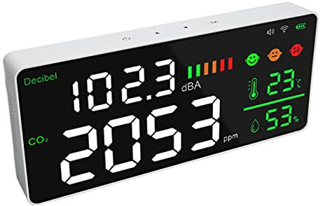 CO2-Monitor, 11 Zoll, 4-in-1, Digitaler Schallpegelmesser, Thermometer, Hygrometer, Wandmontage-Tester