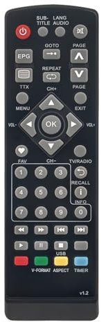 ALLIMITY Fernbedienung Kompatibel mit Xoro HD Receiver HRS 2610, HRS 2670, HRS 8556 V2, HRS 8655, HRK 2610, HRK 7656