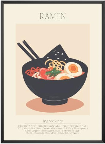 MJ-GRAPHICS - Poster Ramen - Bild mit Speisen Rezept & Zutaten - Wandbild Din A3 in Galerie Qualität mit extra dickem 300g Posterpapier - Retro Poster FineArt Kunstdruck ohne Bilderrahmen
