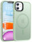 HuwaiH for iPhone 11 Case, 12FT Military Grade Protection Drop Shockproof Anti-Fingerprint, Translucent Matte Phone Case for iPhone 11(Light Green)