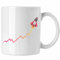 Trendation - Aktien Stocks Geschenk Crypto Trading Dividenen Tasse Stonks (Weiß)