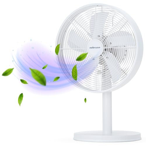 Mellerware Ventilador de Sobremesa Air Power 35 | Alto rendimiento | 3 Velocidades | 5 aspas metálicas | Aluminio | Fuerte caudal de aire fresco | Fácil transporte | Blanco