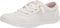 Skechers Women's Bobs B Cute Sneaker, White Canvas, 4.5 UK