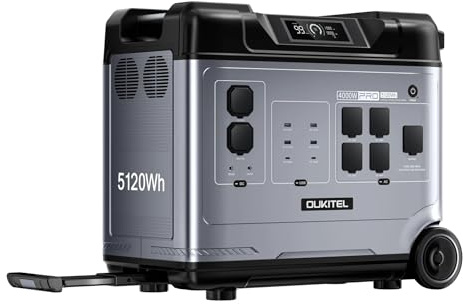 OUKITEL P5000 Pro Solargenerator, 5120Wh Powerstation mit 5×4000W AC-Steckdosen (8000W Spitzenleistung), 1800W Schnellladung, Notstromversorgung für Zuhause, Wohnmobile & Notfall-Backup-Akku