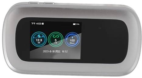 5G WiFi Mobile Hotspot, Octa Core Android 11 BT5.1 WiFi6 4G LTE Mobile Hotspot Router 10000mAh Power Bank Connect to 32 Devices Portable WiFi Router with SIM Card Slot for Travel