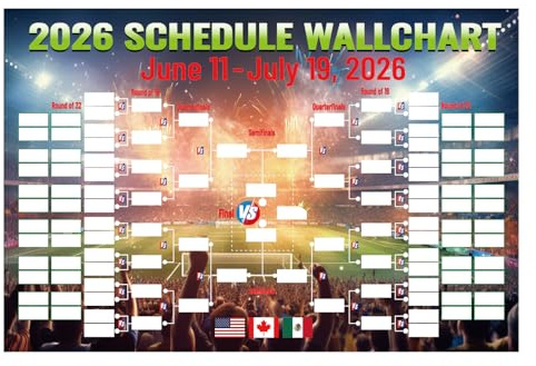 Fukaisu WM 2026 Spielplan Poster & Finalrunde, 60x90cm Praktische WM-Wandkarte mit Präsentation Aller 48 Mannschaften für Fußballfans