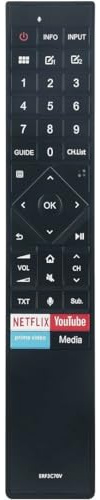 Ersatz Hisense TV Fernbedienung 55U86GQ | 55U8GQ | 55U8QF | 65A9G | 65U7QF | Sofort einsatzbereit – keine Programmierung oder Kopplung erforderlich