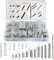 BGTXINGI 200Pcs 20 Kinds Zinc Plated Steel Coil Spring Wire Metal Extension and Compression Spring Repair Tool Assortment Kit