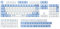 EPOMAKER Wonderland Whimsy 146 Tasten MOA-Profil ANSI Mac/Win-Layout PBT-Tastenkappen-Set für mechanische Gaming-Tastatur